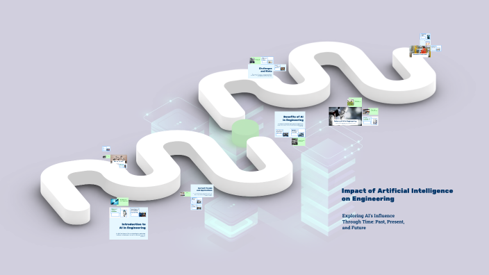 Impact of Artificial Intelligence on Engineering by Dhruv Manglani on Prezi