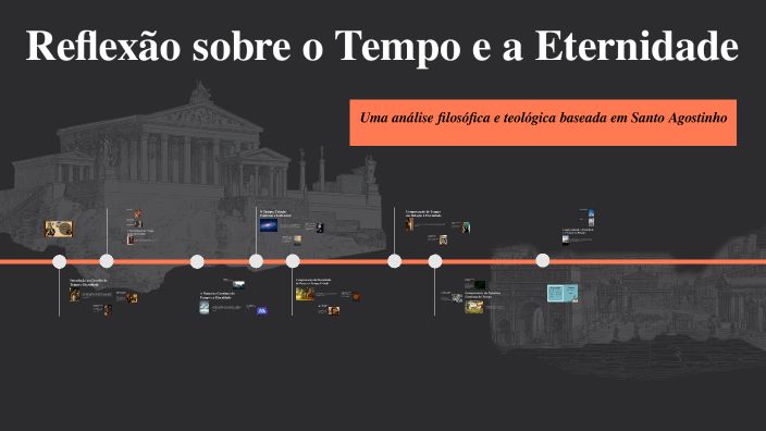 Reflexão sobre o Tempo e a Eternidade by Pamella Almeida on Prezi