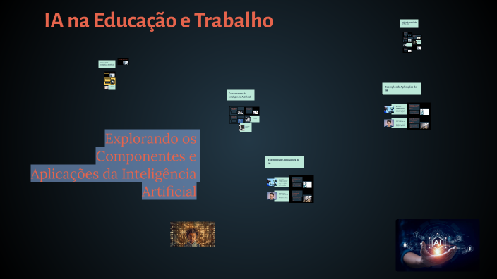 IA na Educação e Trabalho by fabricio da silva on Prezi