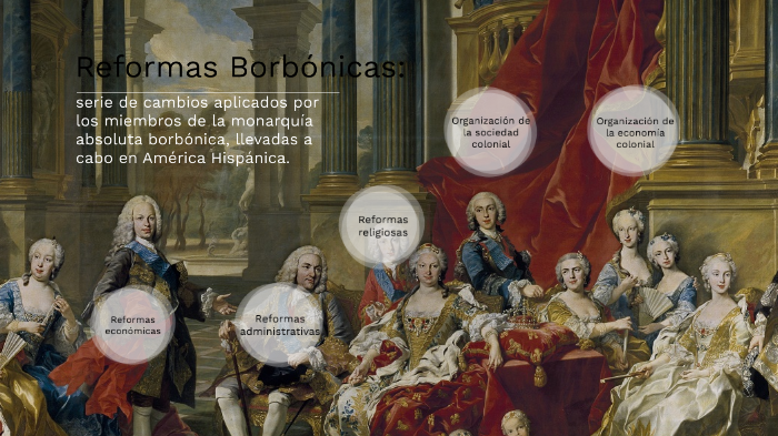 Reformas Borbónicas By Mateo Cantero 7538