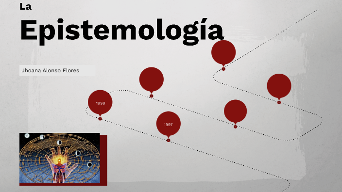 La Epistemología By Jhoana Alonso Flores On Prezi