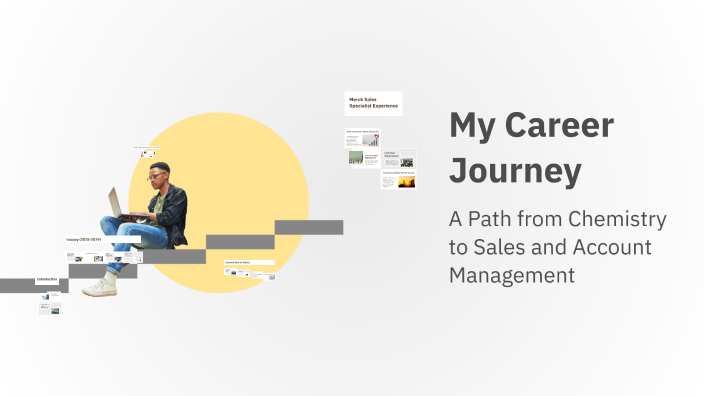 My Career Journey by Laura García on Prezi