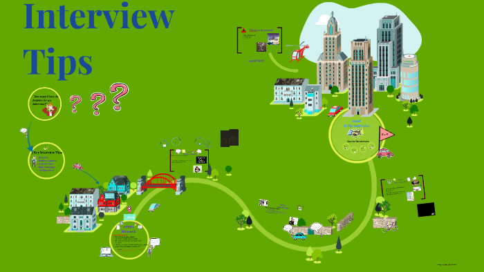 Job Interview tips by Reyna Alavez on Prezi