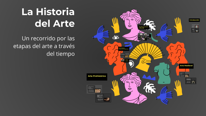 La Historia del Arte by Only Liu on Prezi