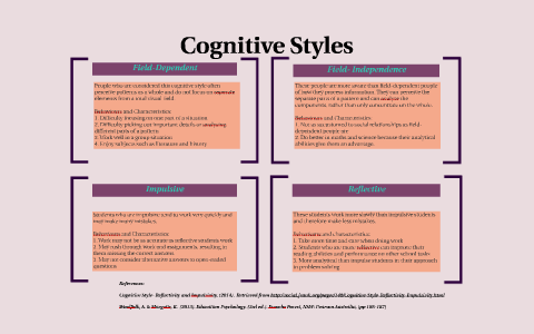 Cognitive Styles by Kaitlin Scott on Prezi