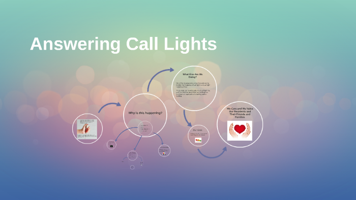 Answering Call Lights By Lee Her