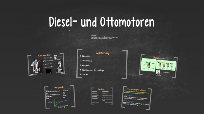 Ottomotor Dieselmotor Unterschiede