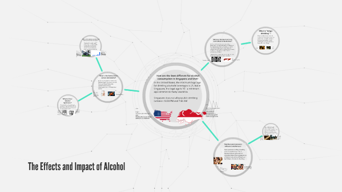 The Effects and Impact of Alcohol by Aaron Cruz on Prezi