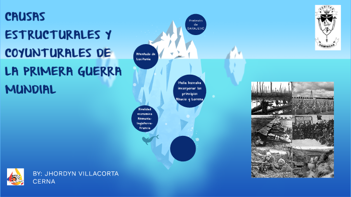 Causas de la primera guerra mundial by Jhordyn Villacorta Cerna on Prezi