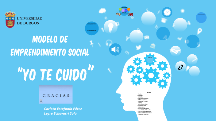 MODELO EMPRENDIMIENTO SOCIAL by Carlota Estefania Perez on Prezi