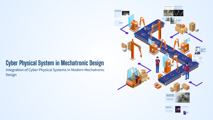 Cyber Physical System in Mechatronic Design by MEET PATEL on Prezi
