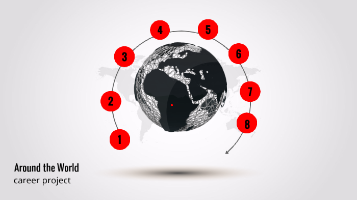 career project by Ali Hasan on Prezi