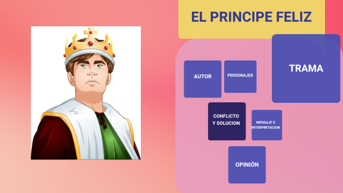 EL PRINCIPE FELIZ by Aida R on Prezi