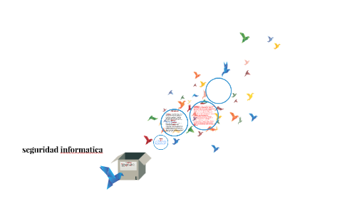 seguridad informatica by Luis Jimenez on Prezi