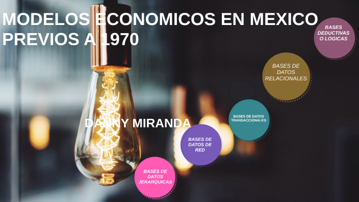 BASE DE DATOS by DANIELA MIRANDA LOPEZ on Prezi