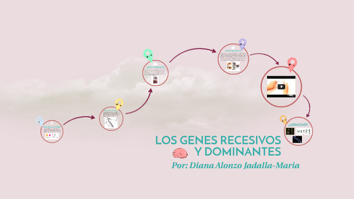 genes recesivos