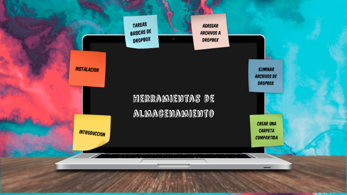 evidencia de aprendizaje(prezi) by Eduardo Arevalo Santillan on Prezi
