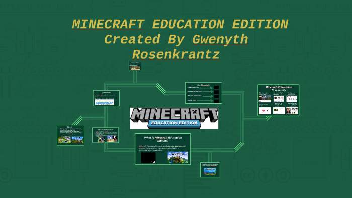 HOW TO USE MINECRAFT EDUCATION EDITION Created By Gwenyth Ro by Gwen ...