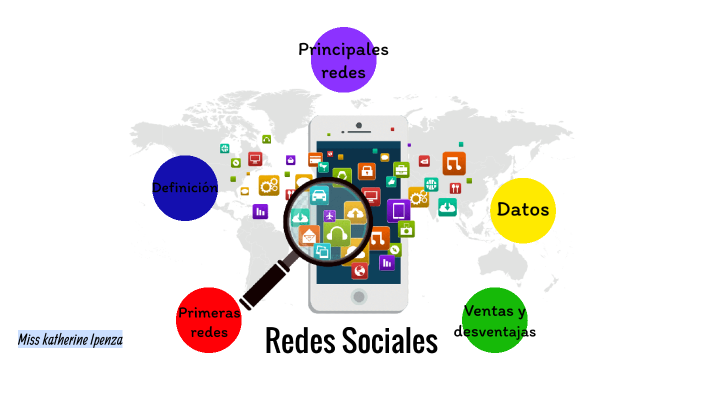 REDES SOCIALES by Katherine Ipenza on Prezi