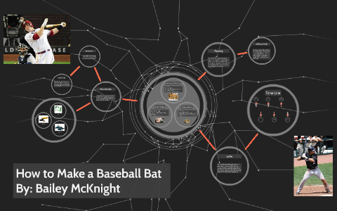How to Make a Baseball Bat by Bailey McKnight on Prezi