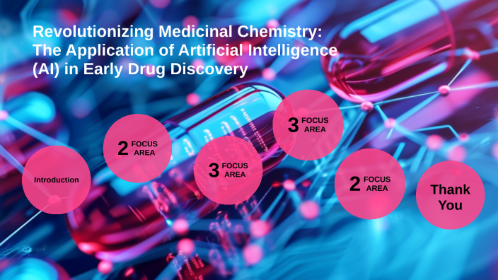 Revolutionizing Medicinal Chemistry: The Application of Artificial ...