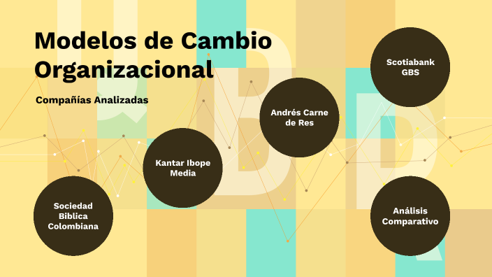 Modelos De Cambio Organiazcional By Angie Martinez Prieto On Prezi