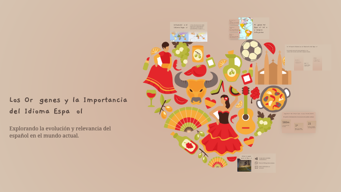 Los Orígenes y la Importancia del Idioma Español by Angel David Roa on ...