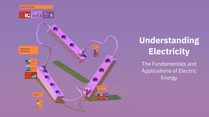 Understanding Electricity by Lena Le on Prezi