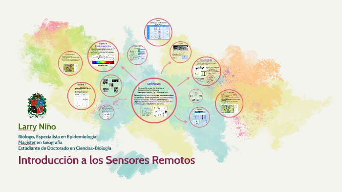 Introducción A Los Sensores Remotos By Larry Niño On Prezi