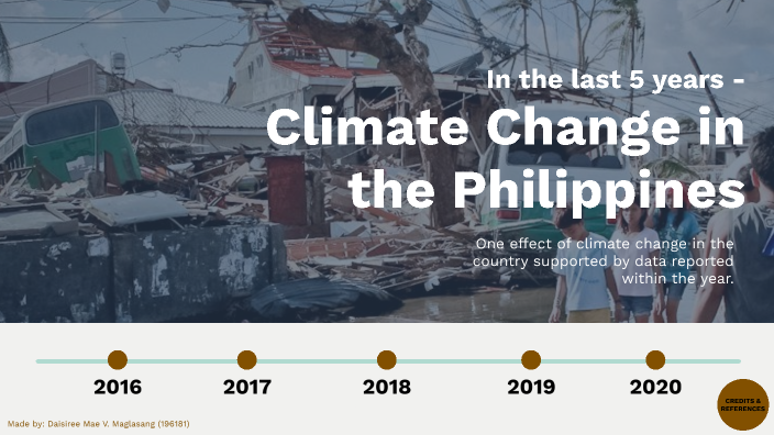 thesis statement about climate change in the philippines