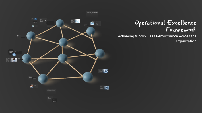 Operational Excellence Framework by sivaram velu on Prezi