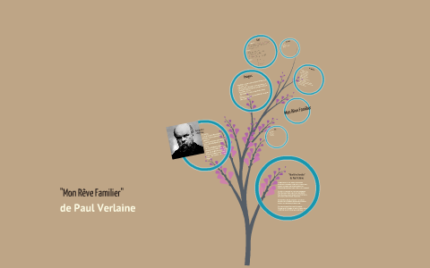 Mon people visual data 3