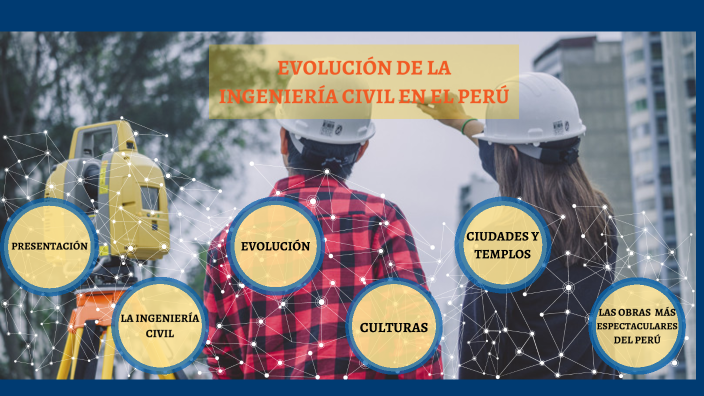 Evolución De La Ingeniería Civil En El Perú By Kyara Rios On Prezi 6519