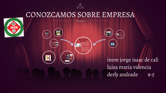 CONOZCAMOS SOBRE EMPRESA by luisa valencia on Prezi