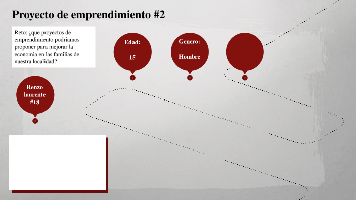 mi segundo proyecto de emprendimiento by alejandra ns on Prezi