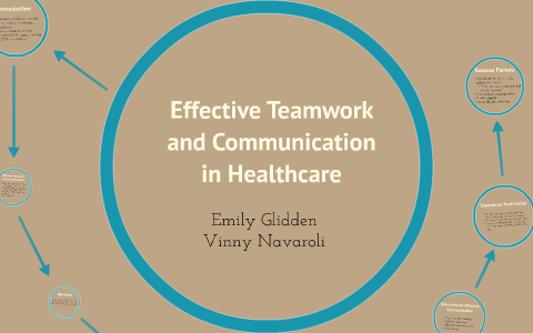 Effective Teamwork and Communication in Healthcare by Emily Glidden on ...