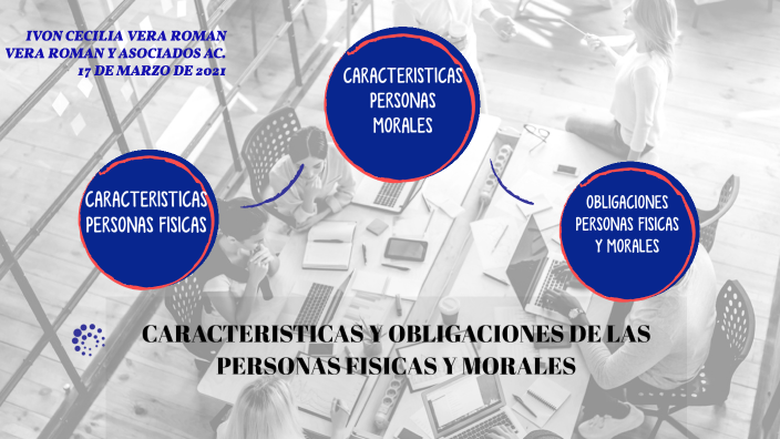 CARACTERISTICAS Y OBLIGACIONES DE LAS PERSONAS FISICAS Y MORALES by ...