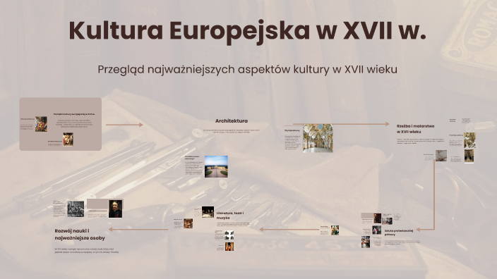 Kultura Europejska w XVII w. by Szymon Nikiel on Prezi