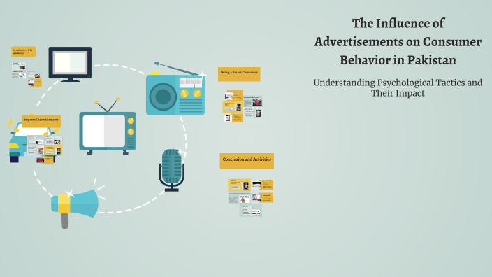 The Influence of Advertisements on Consumer Behavior in Pakistan by ...