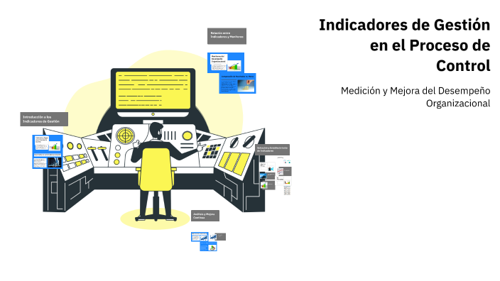 Indicadores de Gestión en el Proceso de Control by jenesis zapata on Prezi
