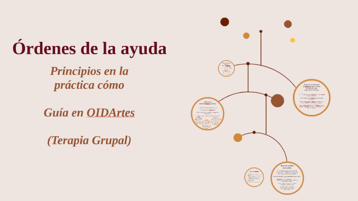 by Paula Barrera on Prezi