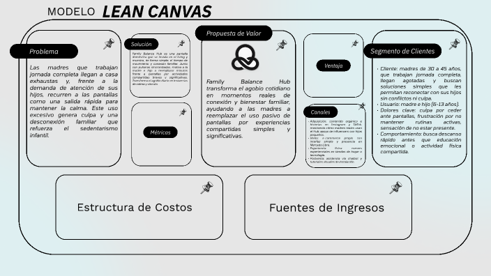 LEAN CANVAS by Jose tomas Rivas on Prezi
