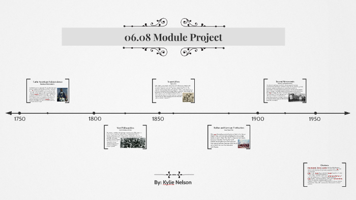 06.08 Module Project by Kylie Nelson on Prezi