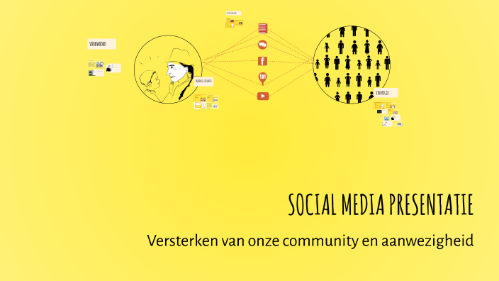 SOCIAL MEDIA PRESENTATIE by Paulien on Prezi