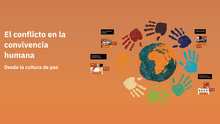 El conflicto en la convivencia humana by Nadia Vásquez on Prezi