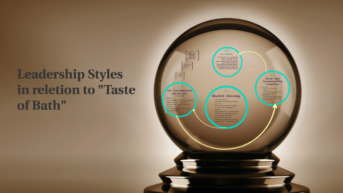 Leadership Styles by on Prezi