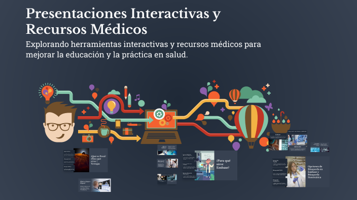 Presentaciones Interactivas y Recursos Médicos by Mishell Chicaiza on Prezi