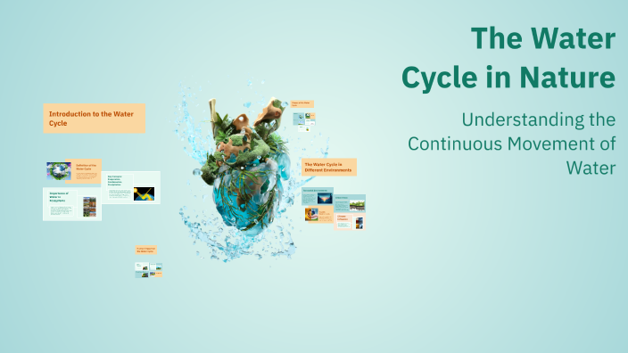 The Water Cycle in Nature by Radmila Konvičková on Prezi