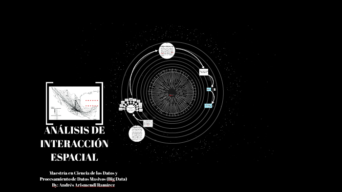 AnÁlisis De InteracciÓn Espacial By Andrés Arismendi Ramírez On Prezi