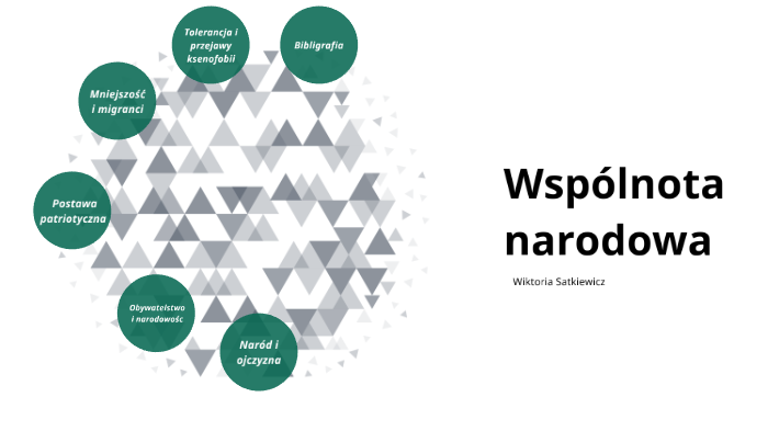 WOS:''wspólnota narodowa'' by Wiktoria Satkiewicz on Prezi